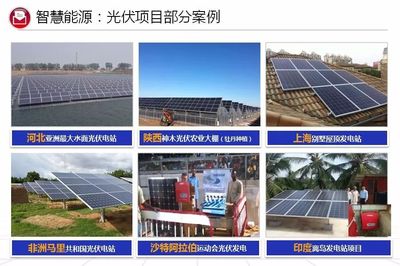 分布式光伏項(xiàng)目施工與新興能源技術(shù)研發(fā)的行業(yè)探析